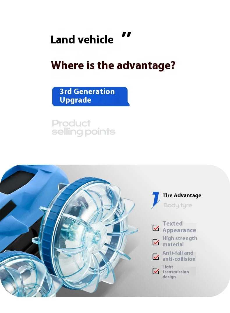 SharkTumbler 360 Stunt RC Car