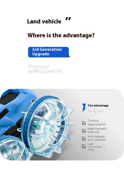 SharkTumbler 360 Stunt RC Car