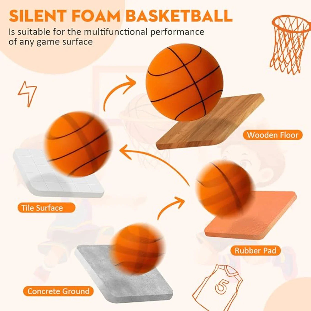 StealthBounce 2025 Silent Basketball